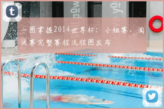 一图掌握2014世界杯：小组赛、淘汰赛完整赛程流程图发布